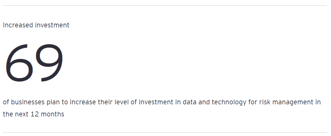 Global Integrity Report 7