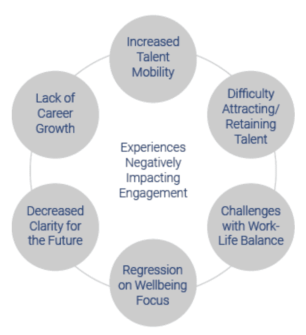 Kincentric A turning point 2