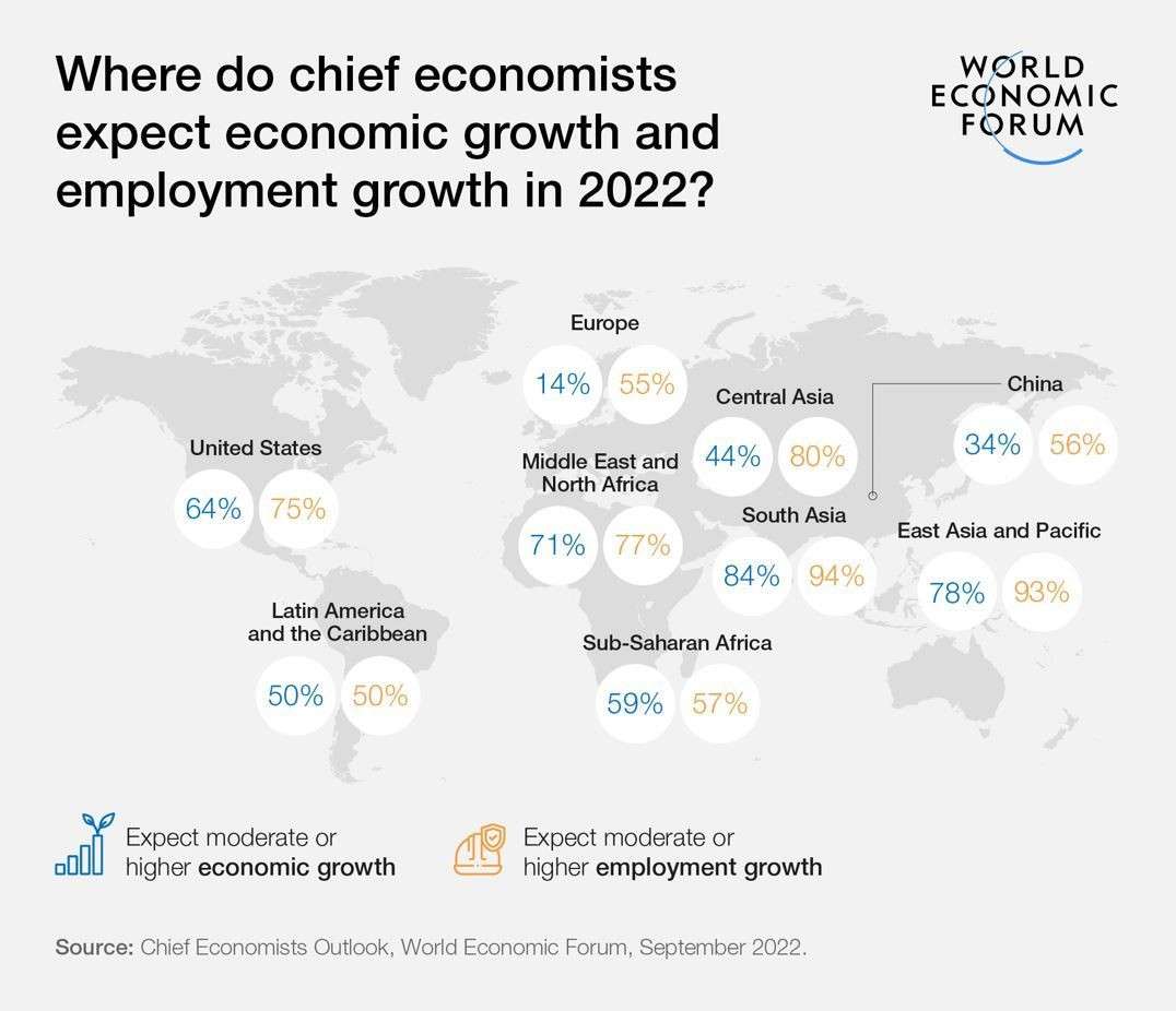 Chief Economist 1