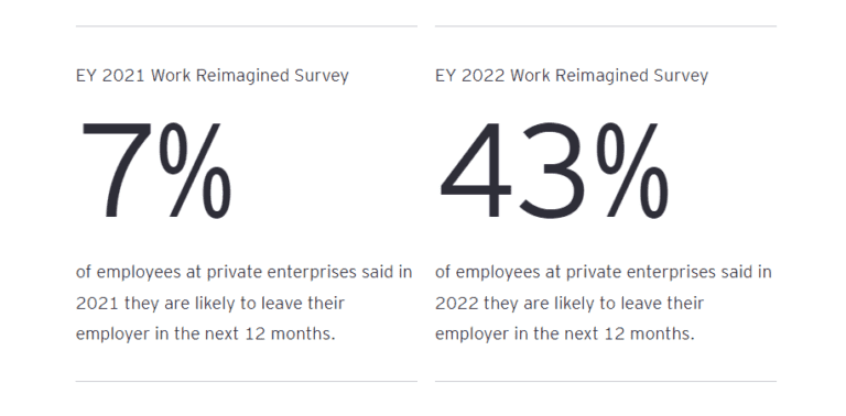 Reprioritization How to Escape the Rollercoaster of Constant Strategic Reprioritization ...