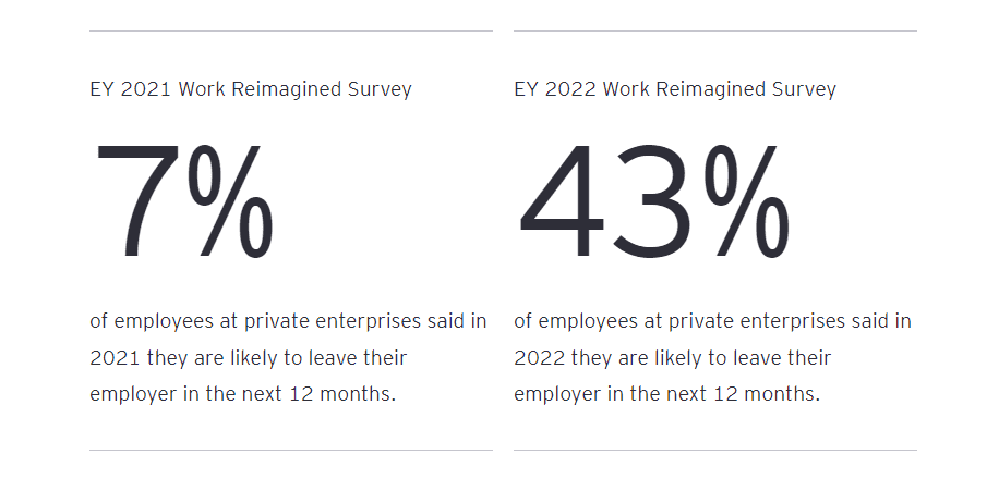 How to Escape the Rollercoaster of Constant Strategic Reprioritization ...