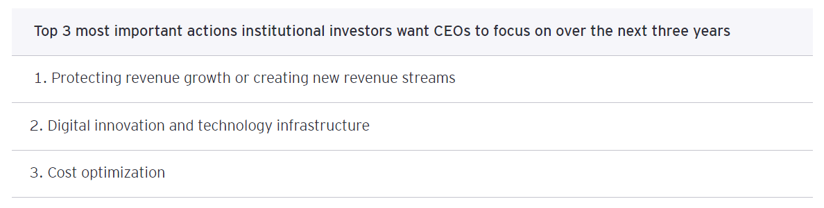 CEO Imperative 3