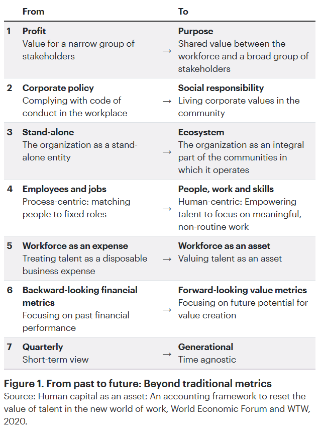 Beyond the Balance 1 Beyond the Balance 1