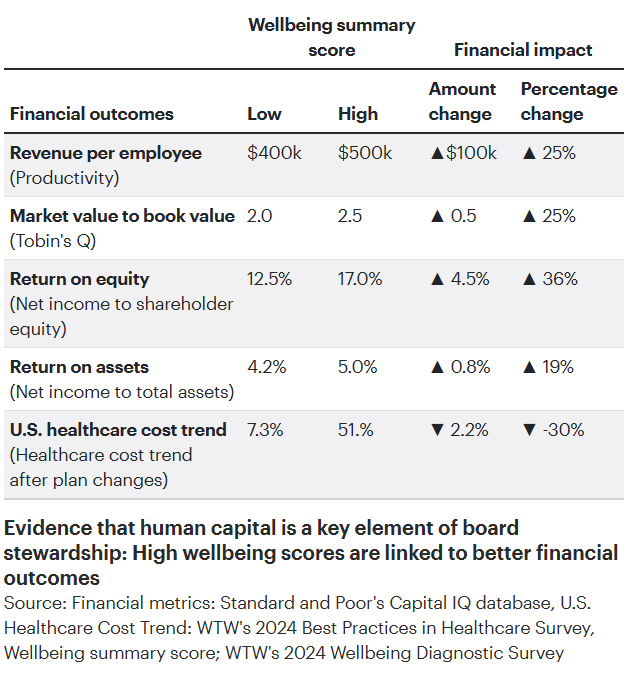 Beyond the Balance 2 Beyond the Balance 2