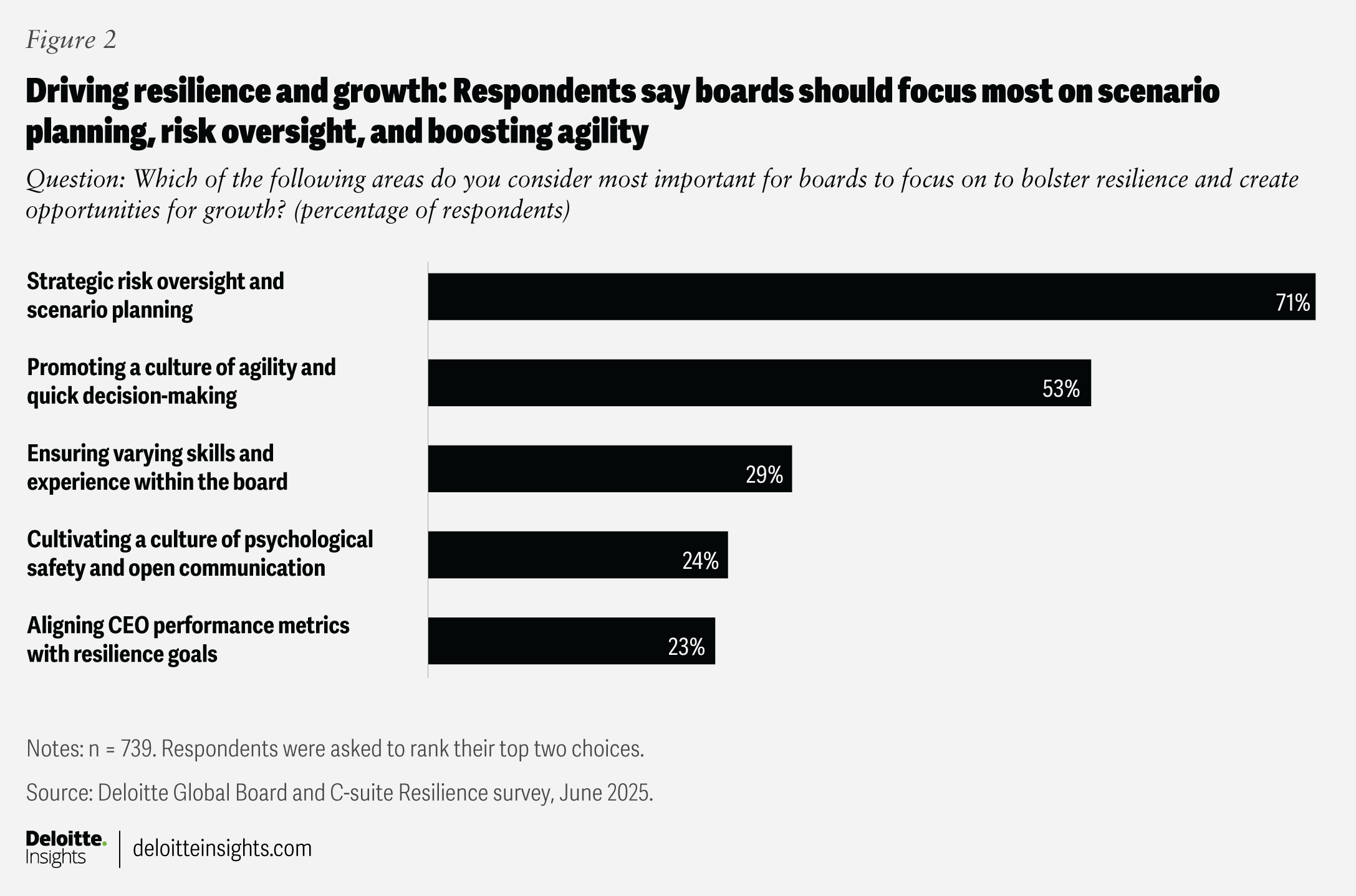 GLOB188019 Figures 2
