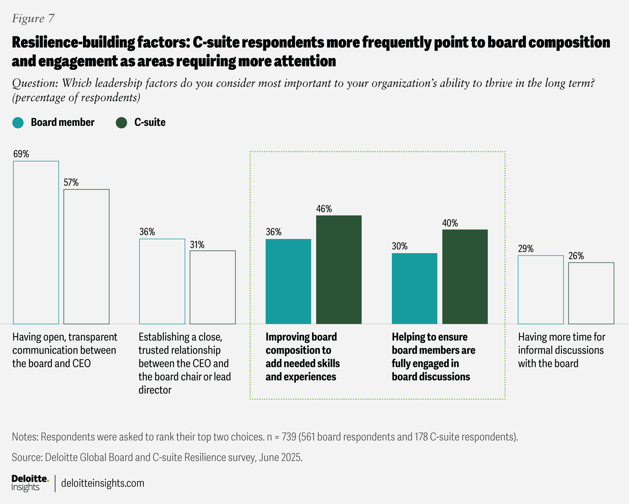 GLOB188019 Figures 7
