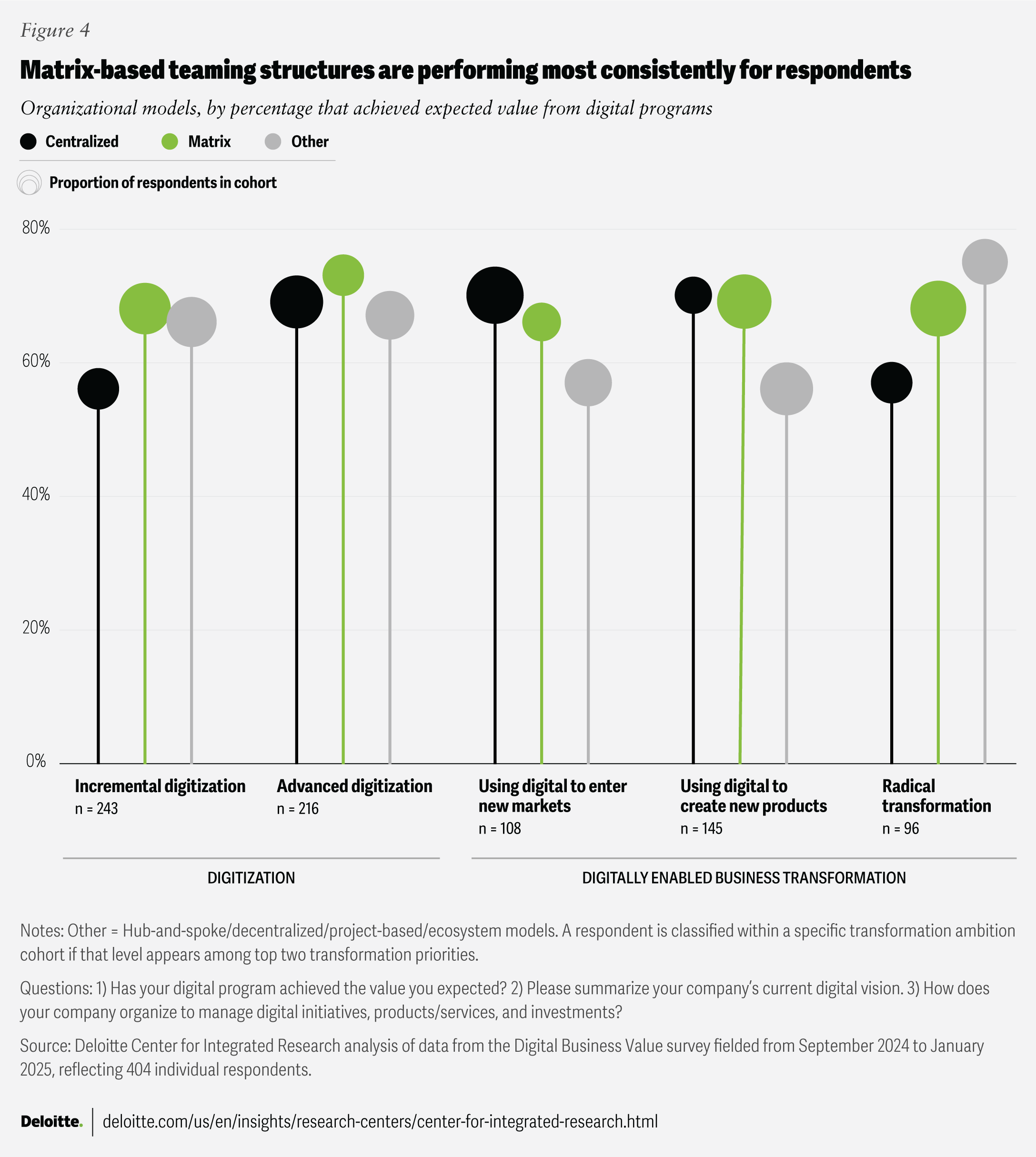 US188176_FIgure4 US188176 FIgure4
