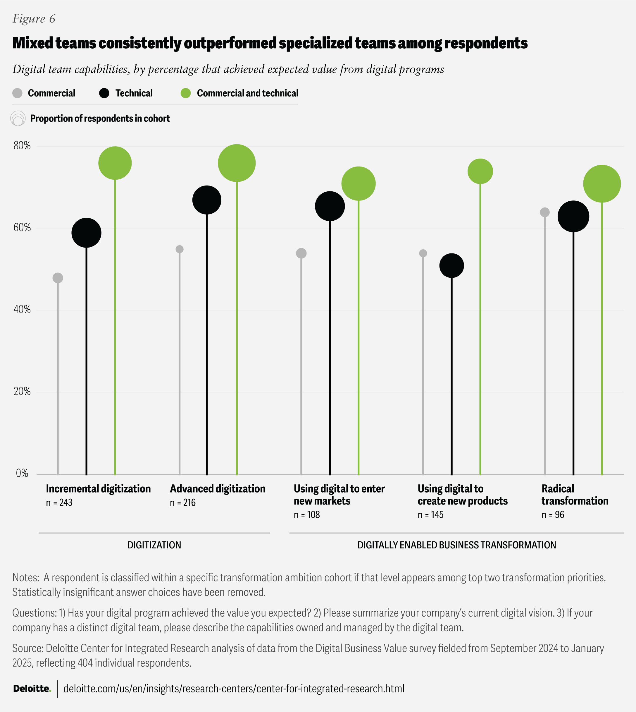 US188176_FIgure6 US188176 FIgure6