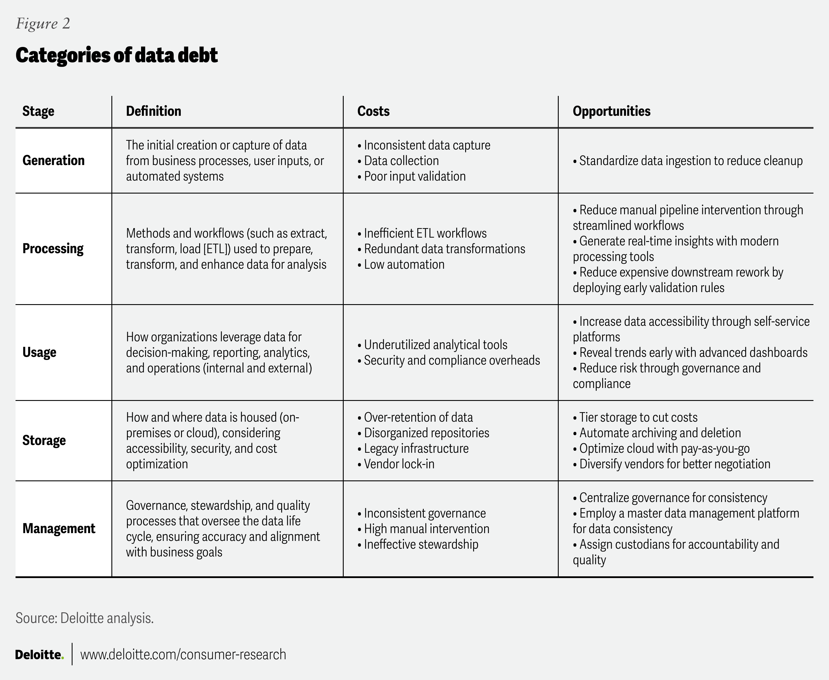 US188516_Figure2 US188516 Figure2