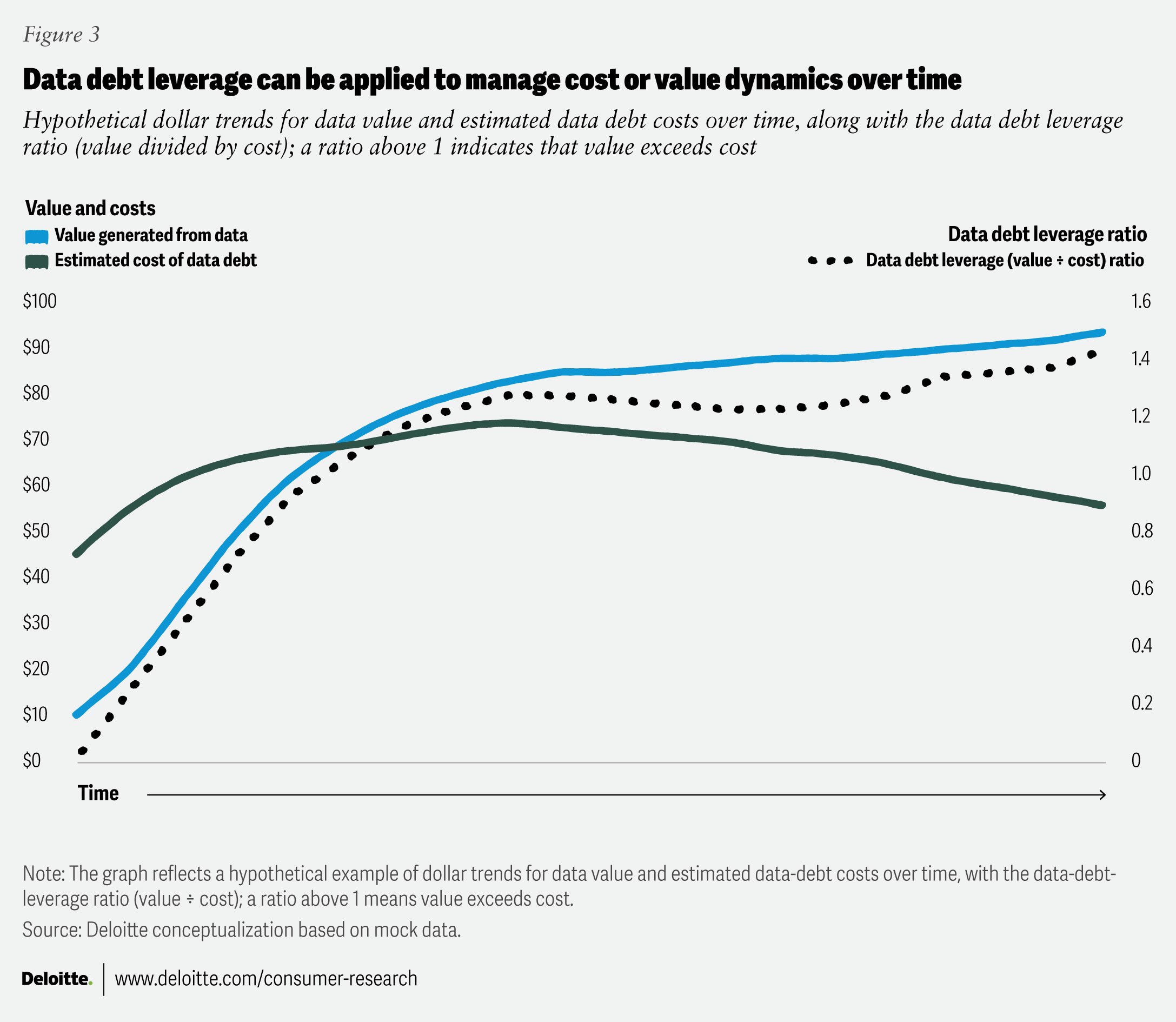 US188516_Figure3 US188516 Figure3