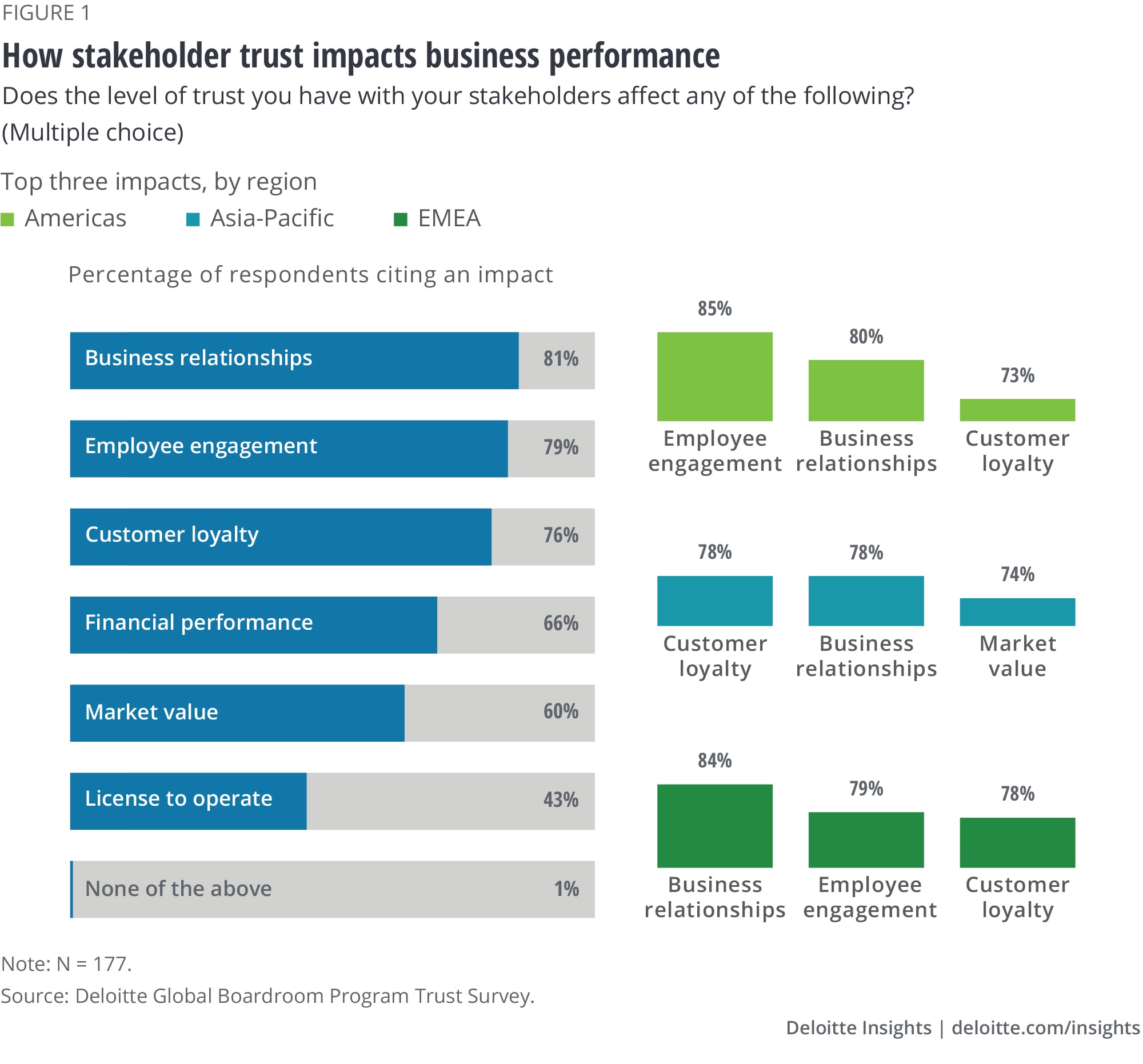 glob175977-figure1 glob175977 figure1