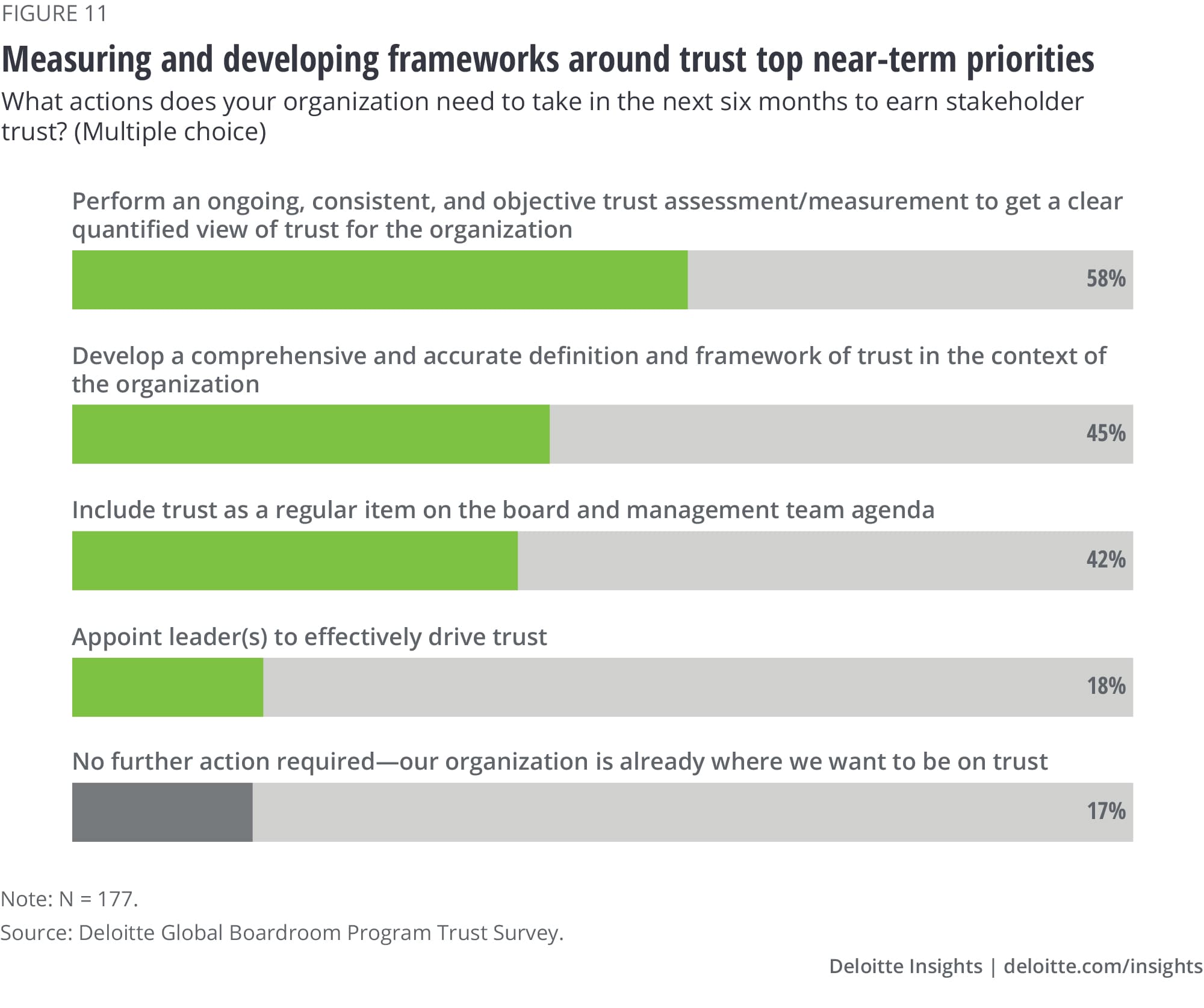 glob175977-figure11 glob175977 figure11