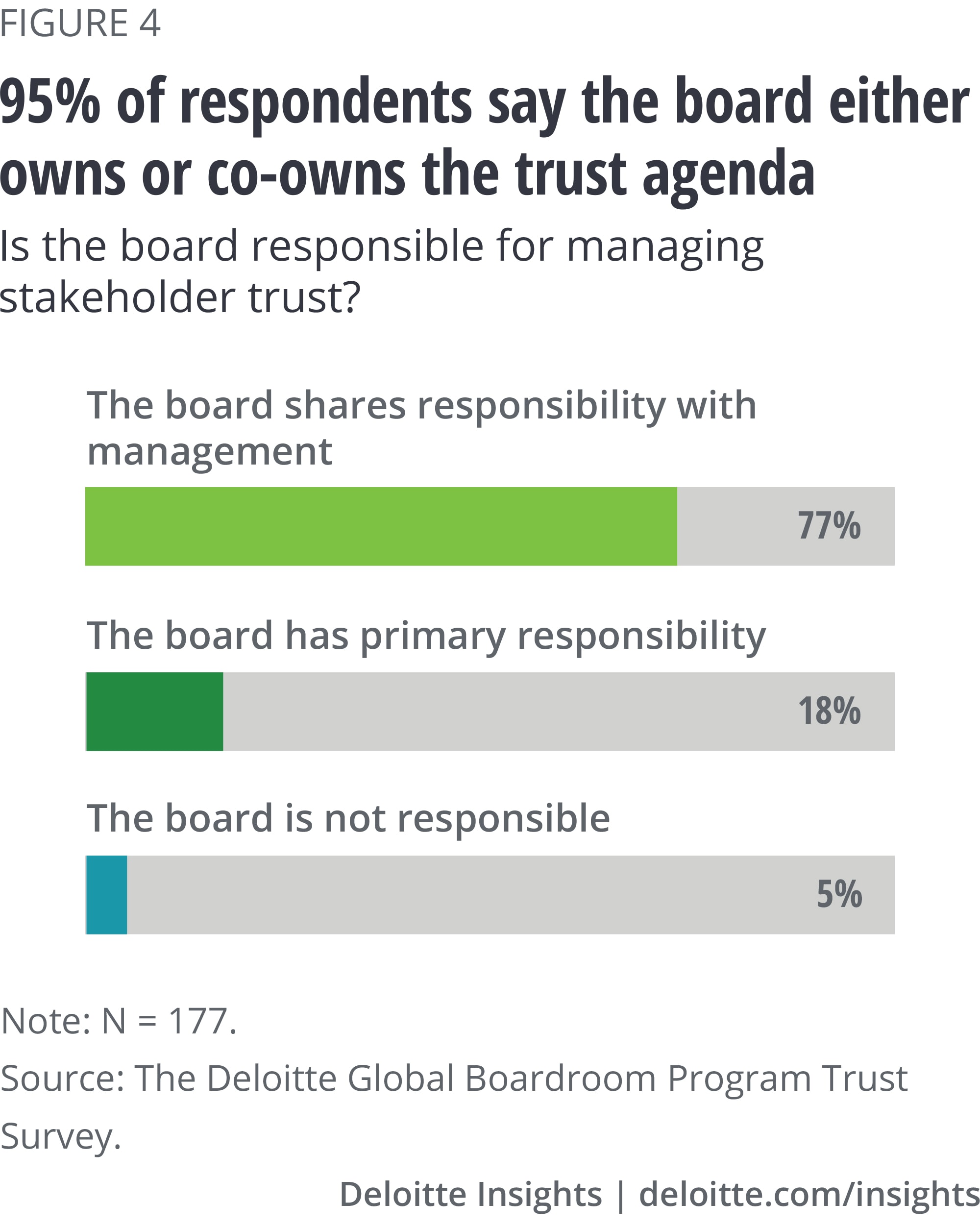 glob175977-figure4 glob175977 figure4