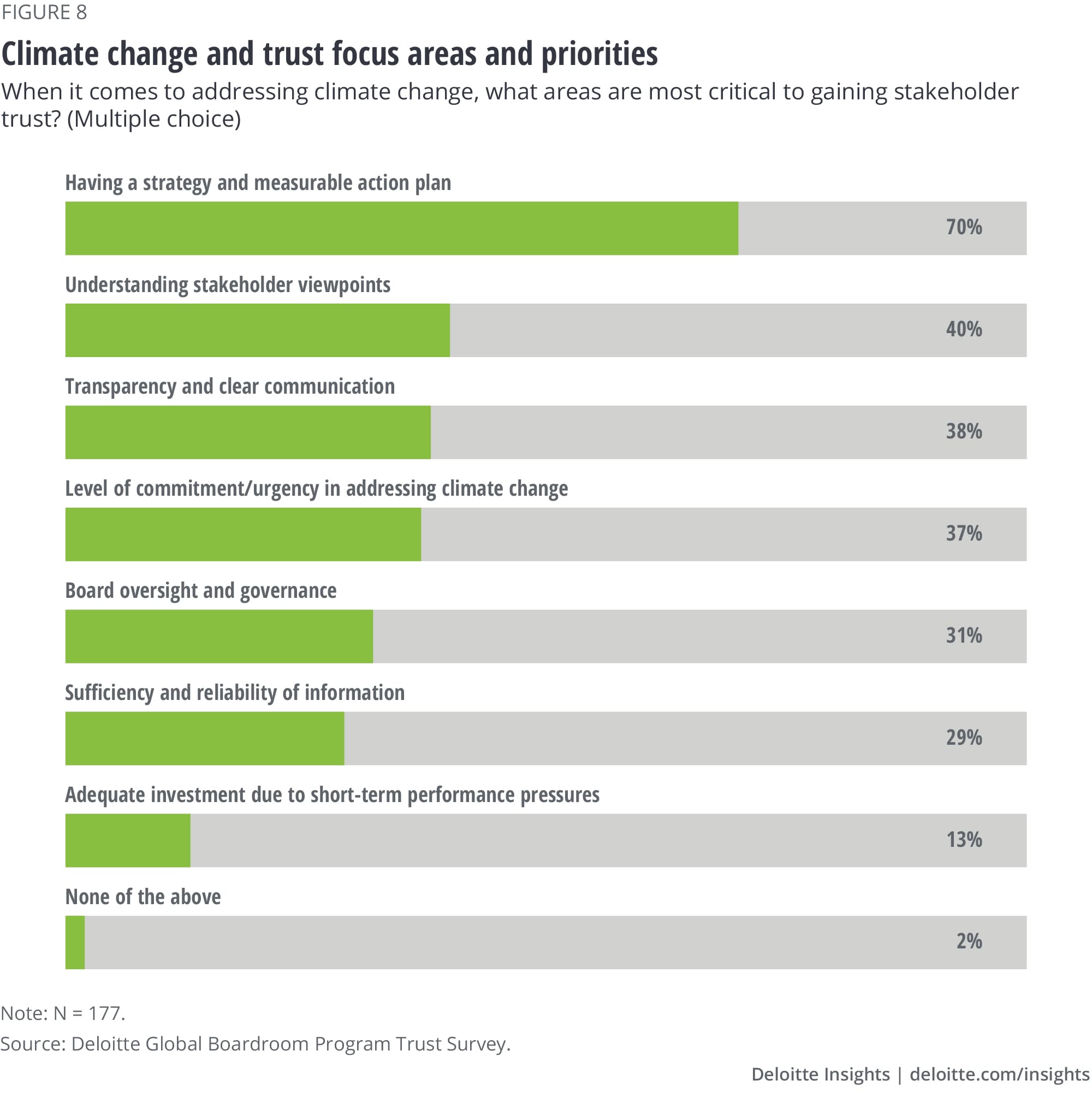 glob175977-figure8 glob175977 figure8