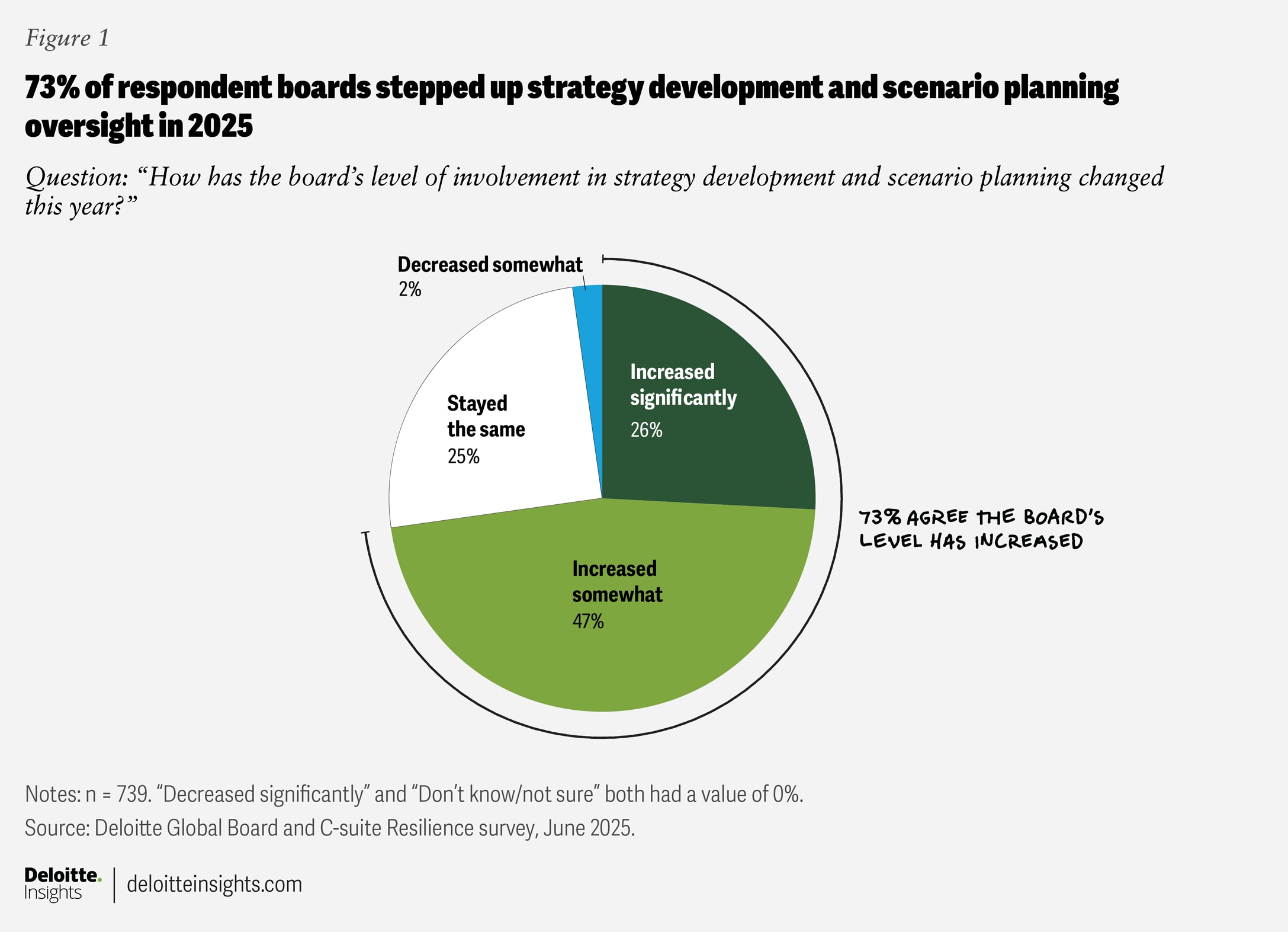GLOB188734_Figure1.png GLOB188734 Figure1.png