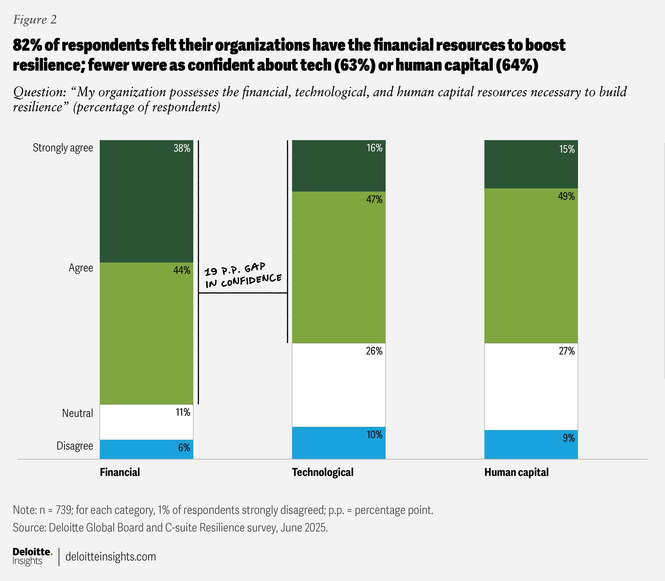 GLOB188734_Figure2.png GLOB188734 Figure2.png