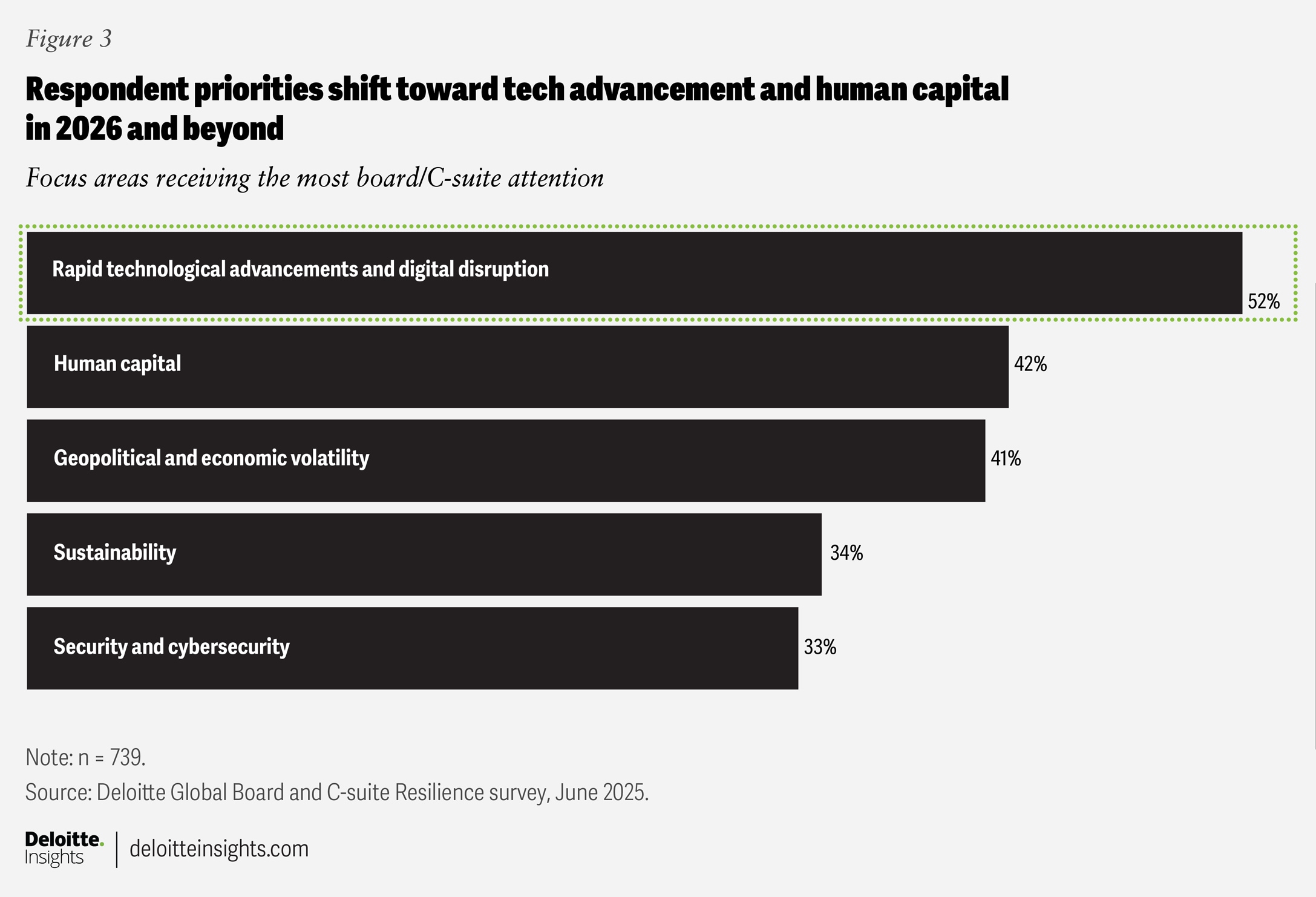 GLOB188734_Figure3.png GLOB188734 Figure3.png