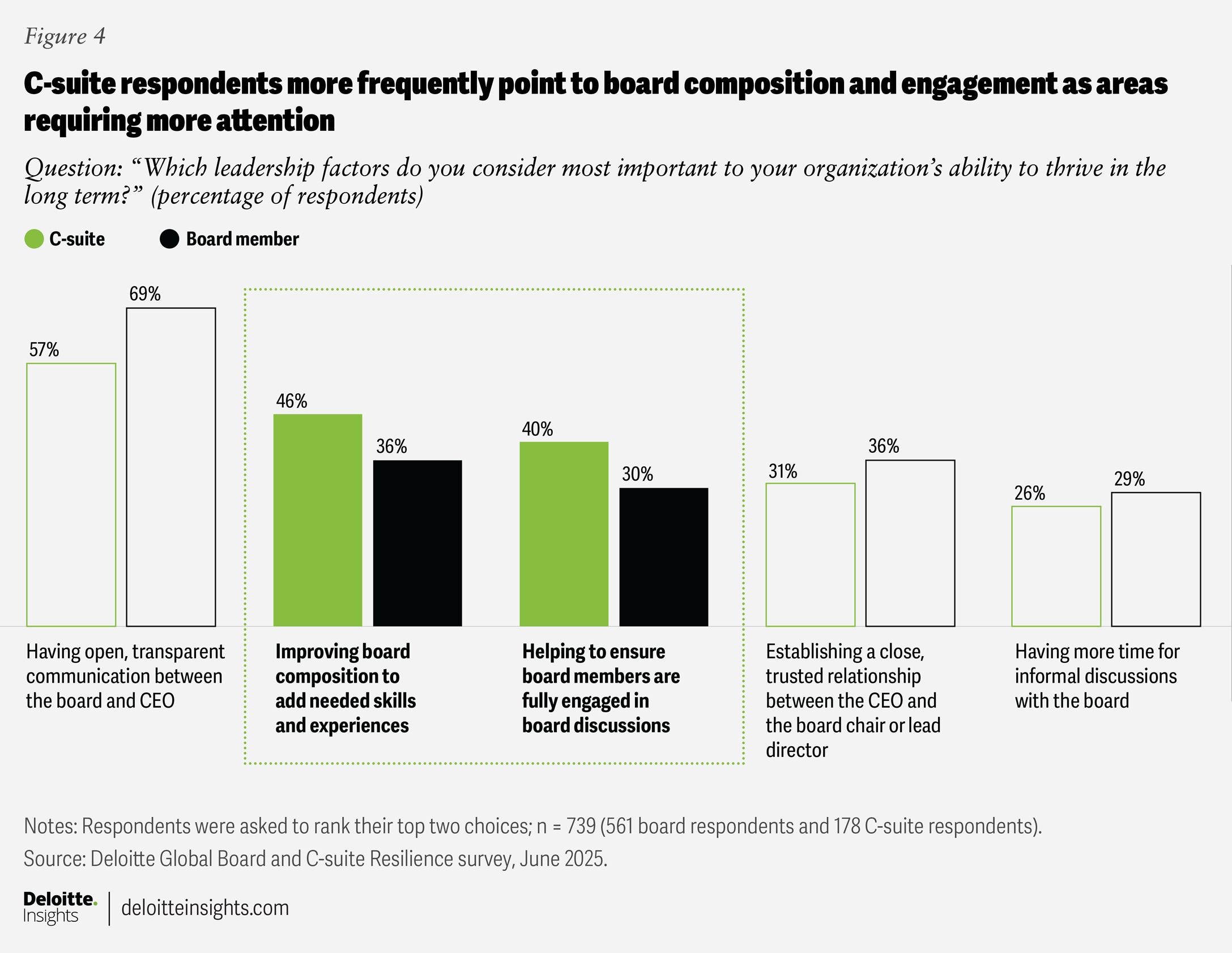 GLOB188734_Figure4.png GLOB188734 Figure4.png