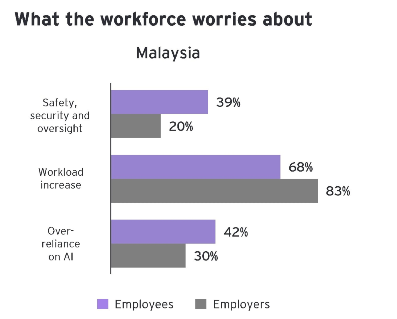 Why Work Matters 1 Why Work Matters 1